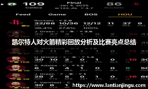 凯尔特人对火箭精彩回放分析及比赛亮点总结